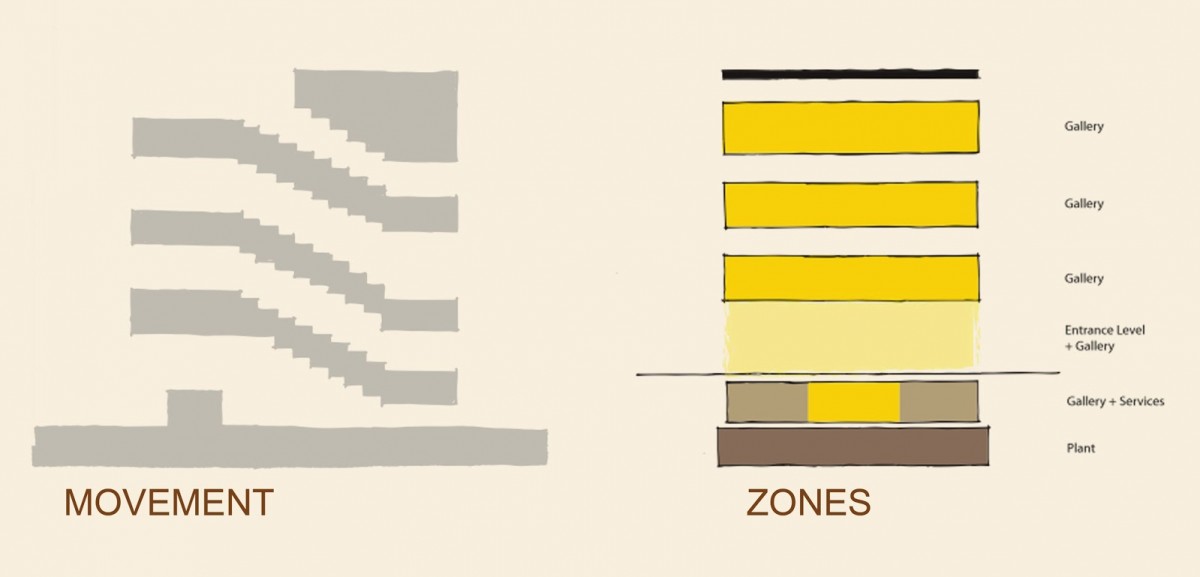 布雷根茨美术馆丨奥地利丨彼得·卒姆托-23