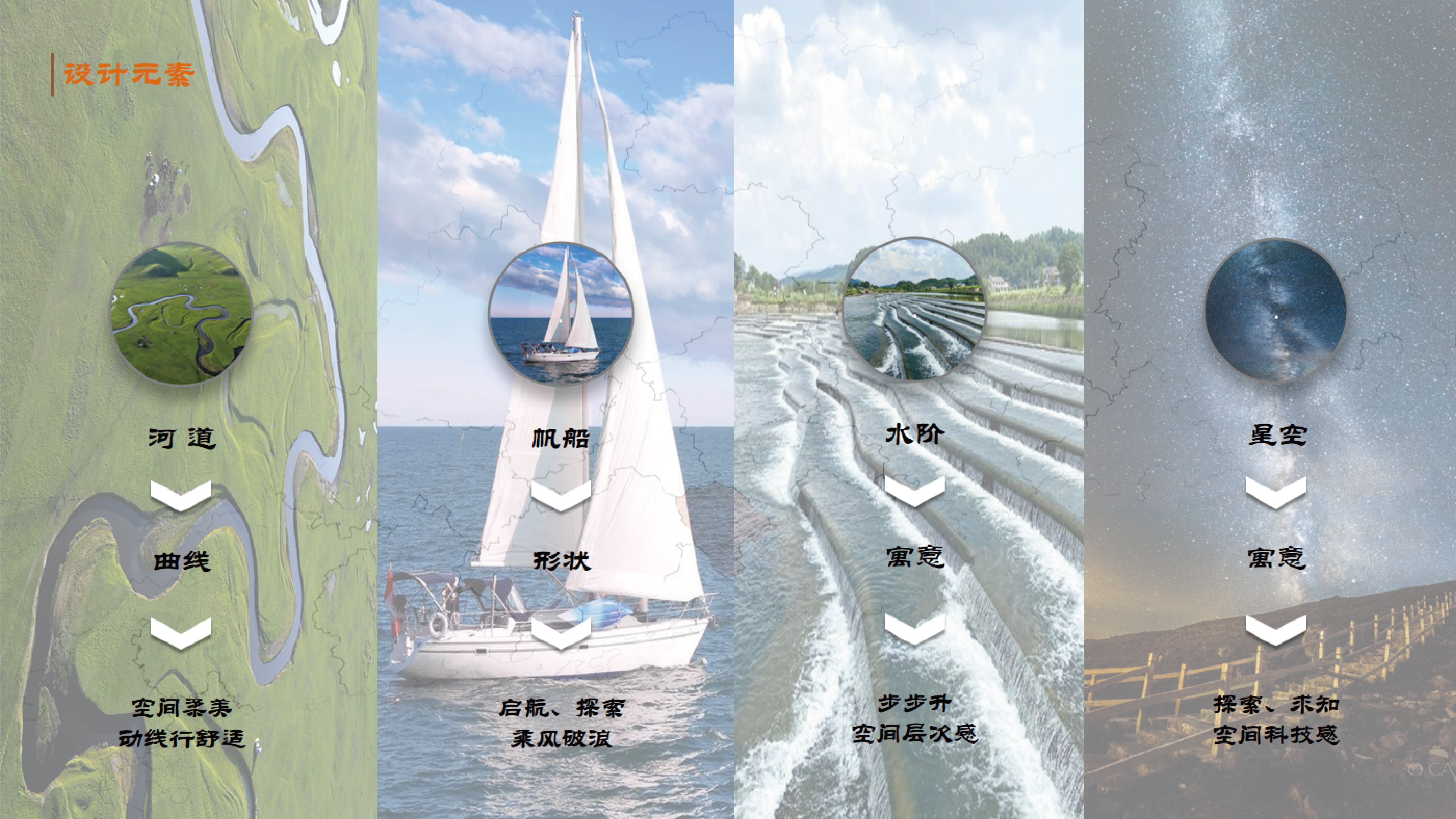 中山港口儿童公园1200平方儿童书房丨中国中山丨艺舍创作·梓栖-2