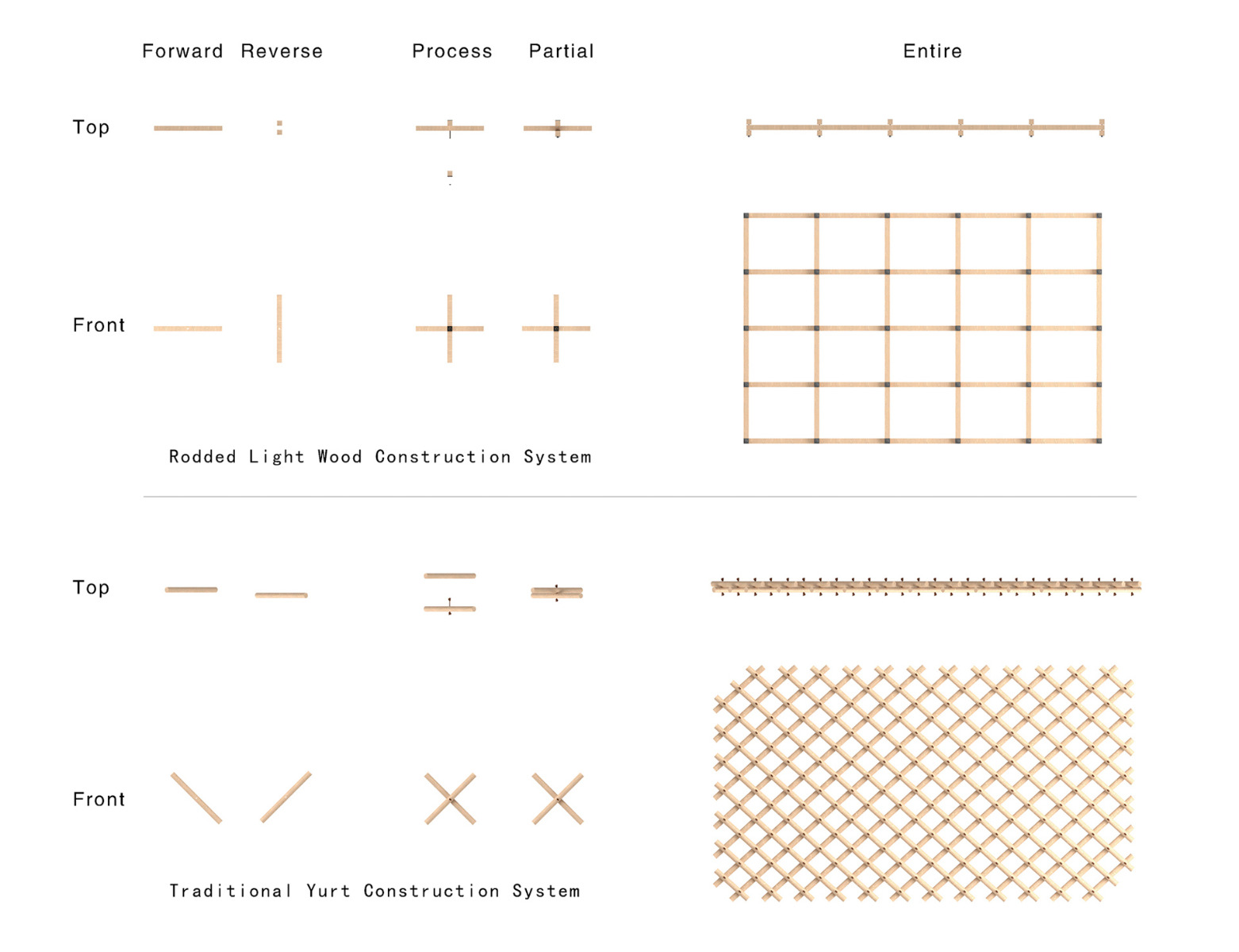 郑·iangbaiqi草原社区中心丨蒙古丨Ger Atelier,内蒙古宏大建筑设计公司-37