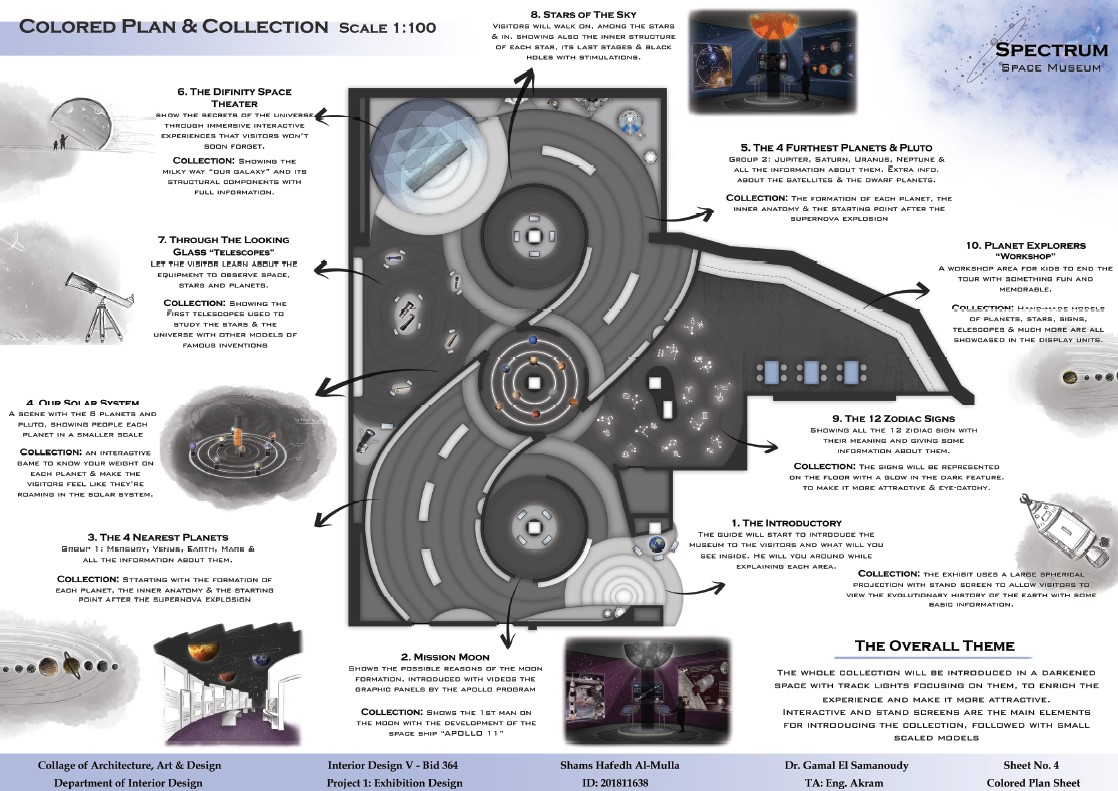 Space Museum Proposal-3