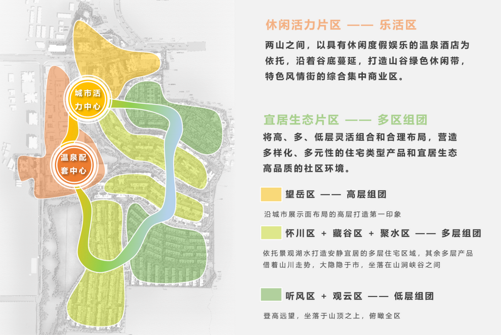 重庆龙湖·温泉山语建筑设计丨中国重庆丨成都天华西南建筑设计有限公司-10