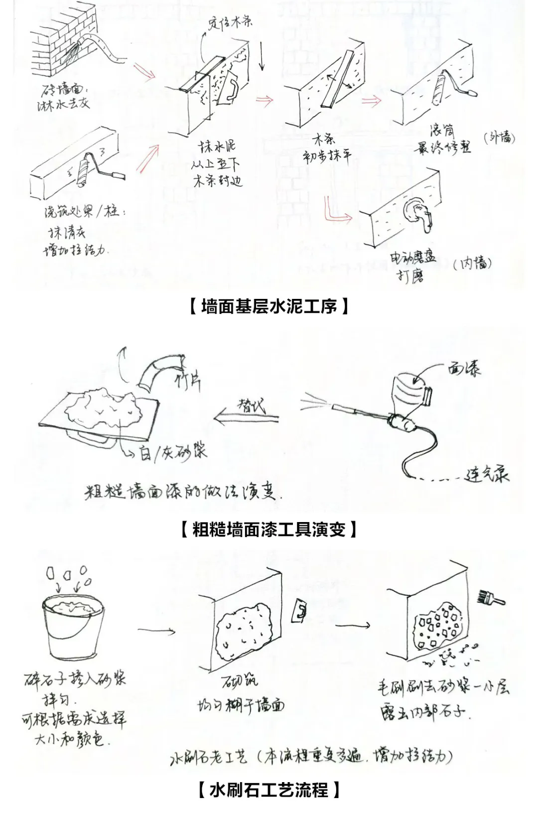 画室之家丨中国太原丨上海交通大学奥默默工作室-171