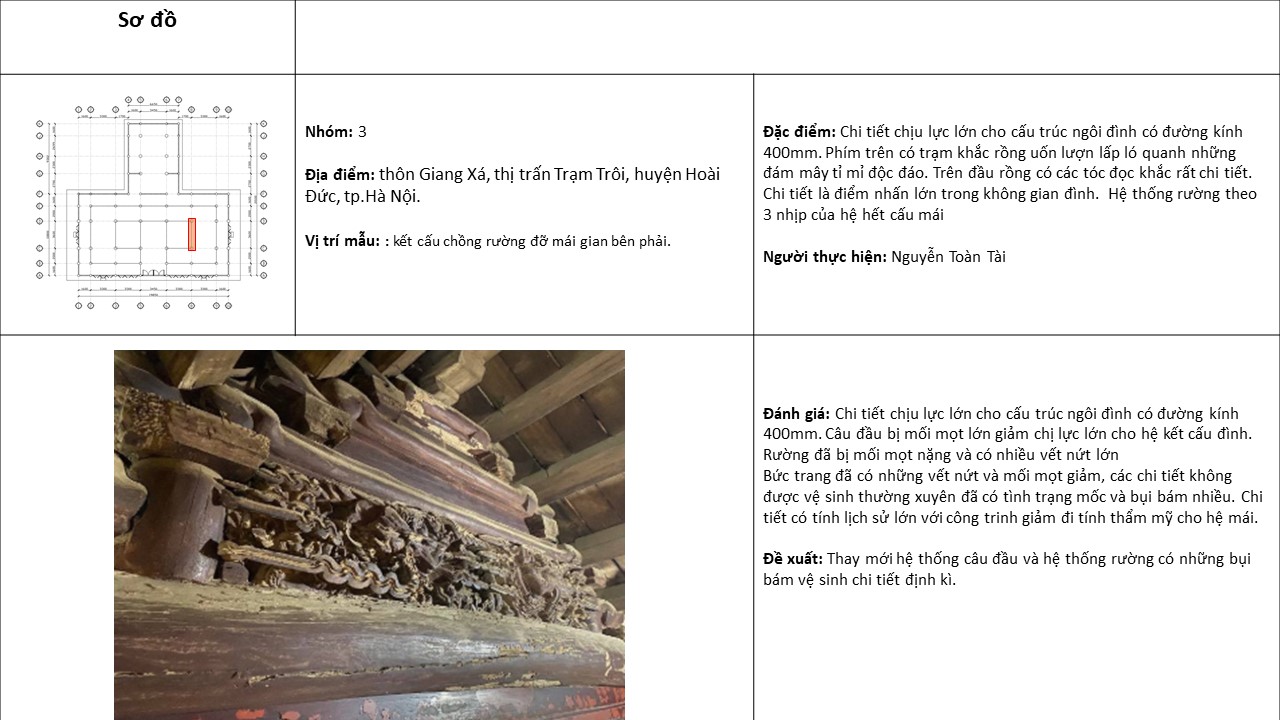 CONSERVE_ DI TICH DINH GIANG XA-45