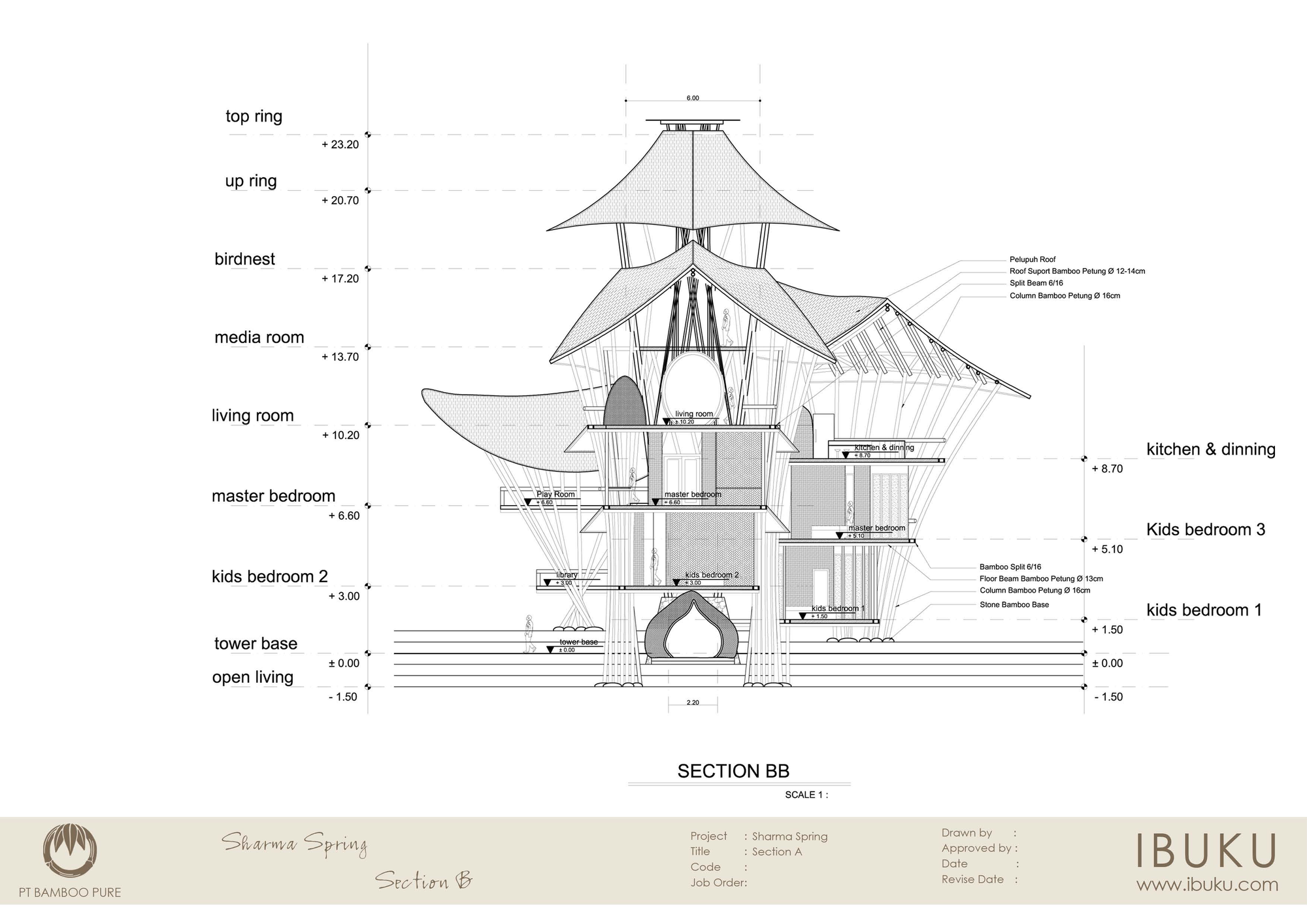印尼Sharma Springs丛林度假别墅丨IBUKU-45