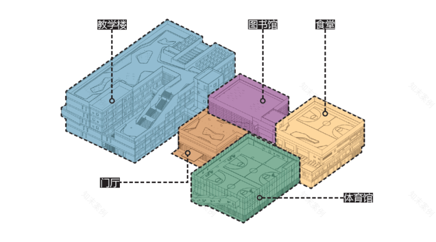 星纪园学校丨中国福州丨华南理工大学建筑设计研究院-17