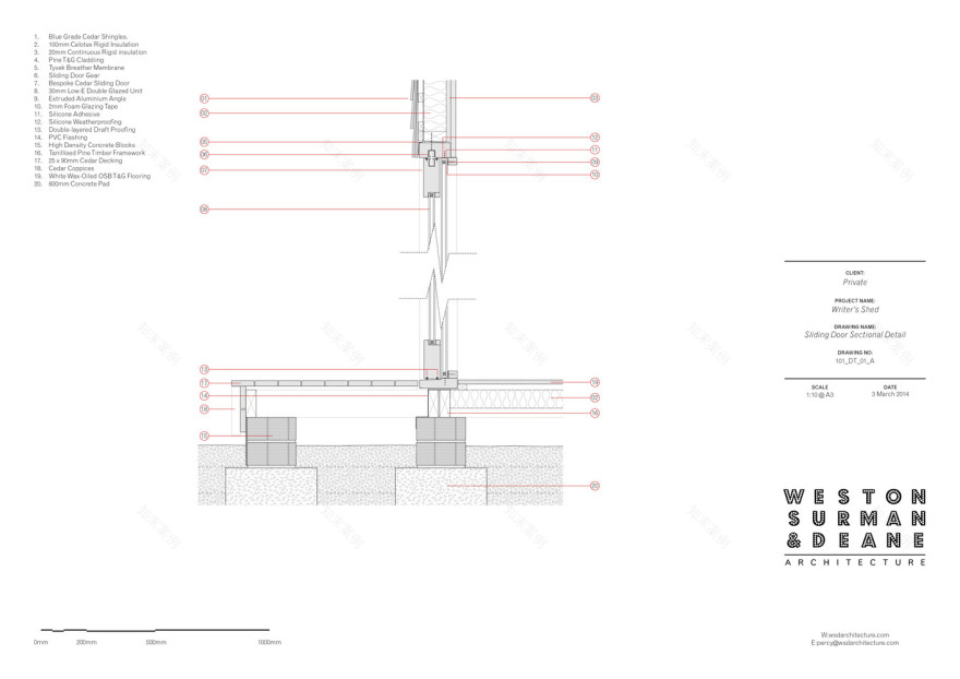 Writer’s Shed WSD Architecture-47