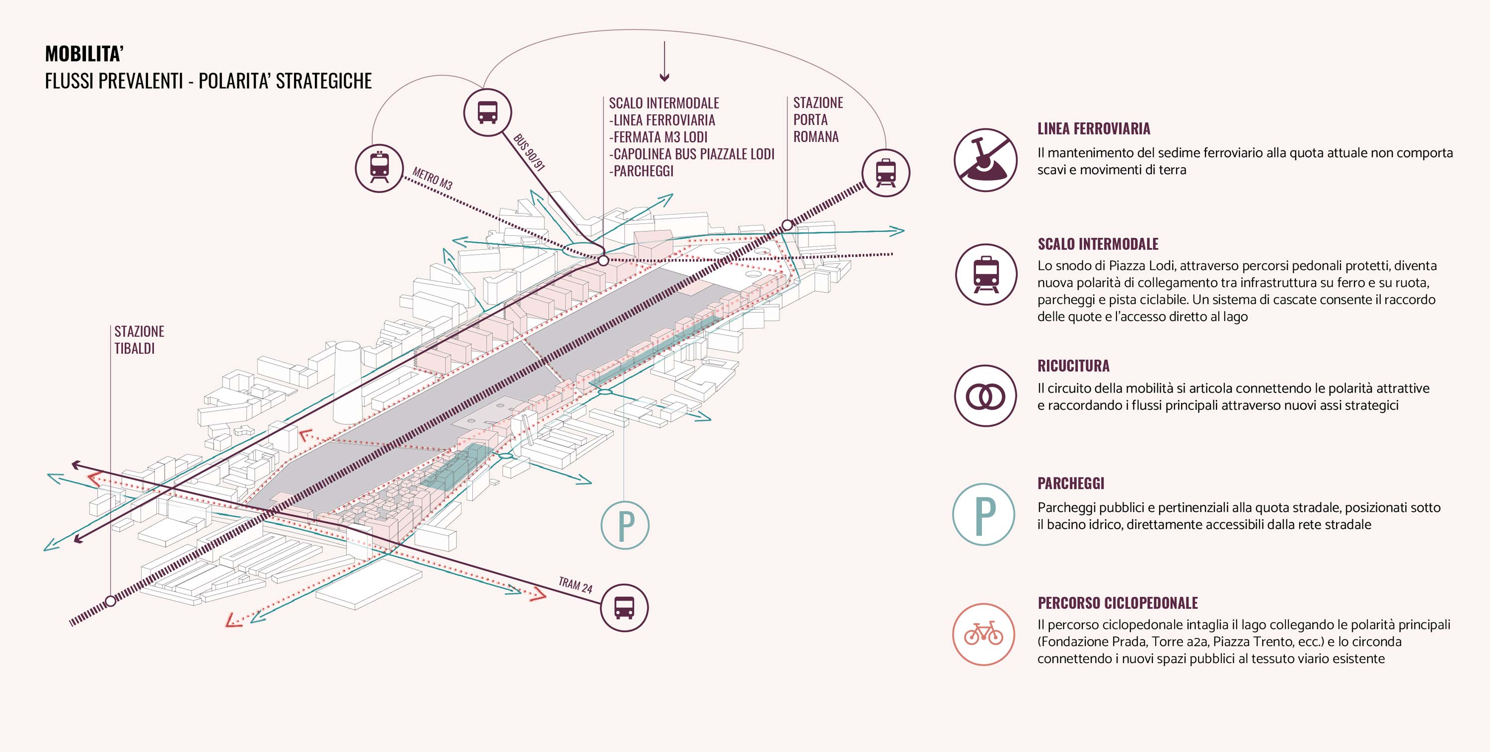 罗马门码头集市广场

注：AGOrà可能是agorà（古希腊的集市广场）的变体写法；Scalo有码头、栈桥等意思；Porta Romana是罗马门整体依据常见的意大利语地名组合逻辑进行翻译 丨意大利米兰-39