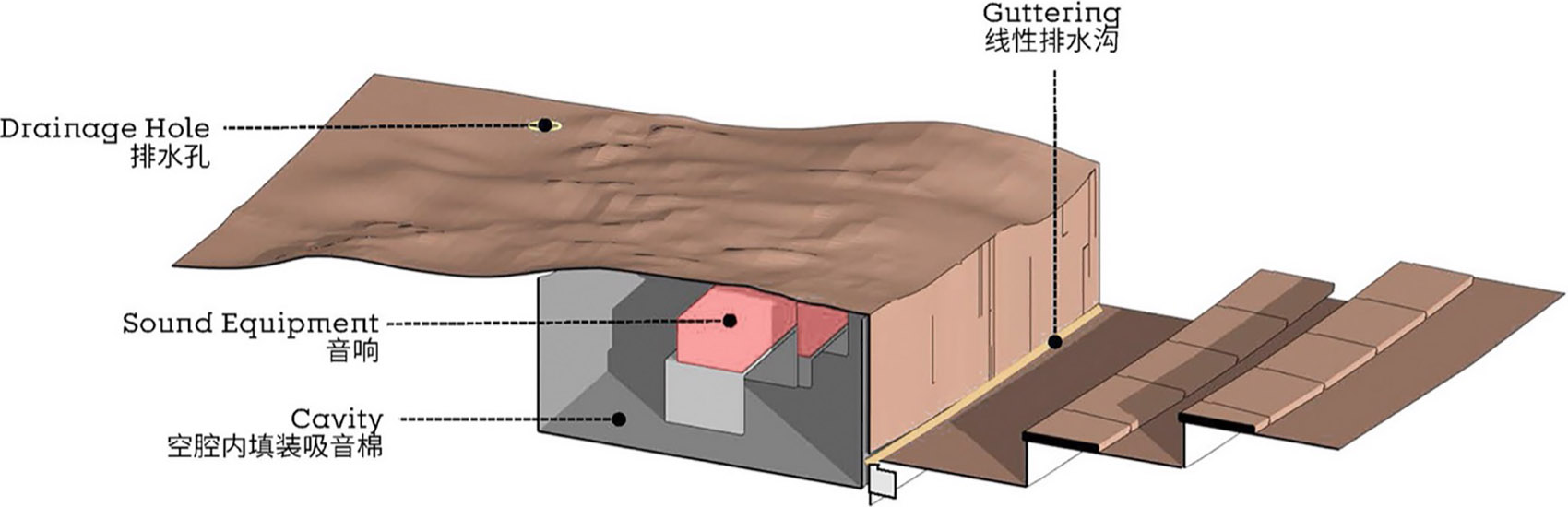窑湖小镇飞鸟剧场丨中国无锡丨goa大象设计-78