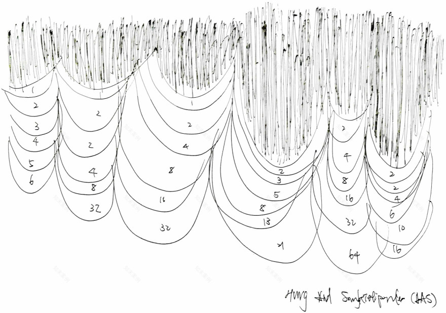 Simple Cuisine 艺术馆丨中国合肥丨HAS design and research 建筑事务所-16