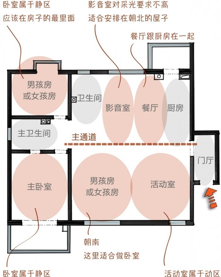 旋转吧台,让家更温馨-15