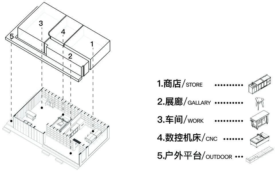 PFS 数字榫卯数字家具商店丨中国武汉丨派对朋友的飞船-68