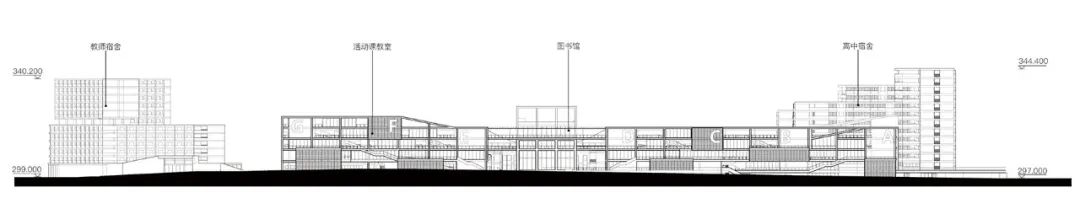 竞赛第一名方案 | 重庆市八中科学城中学校（改扩建） / 未知建筑+中国建研院-35