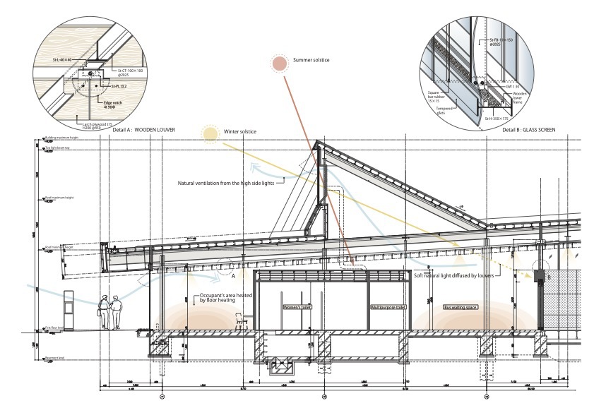 Yubari City Community Base Complex RESTA / Atelier BNK-20
