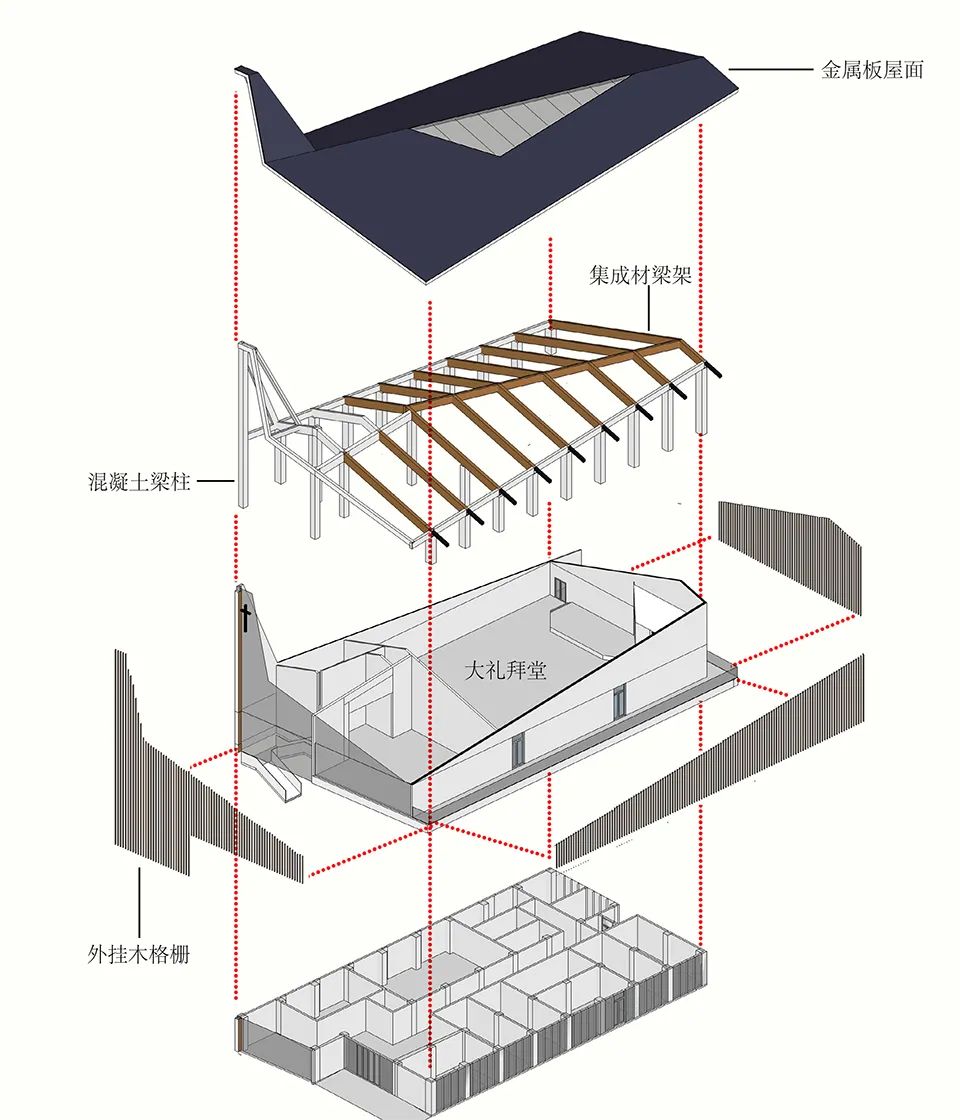 岱山南侧社区卫生服务中心,养老院,社区教堂丨中国南京丨东南大学建筑学院UAG城市建筑设计工作室-56