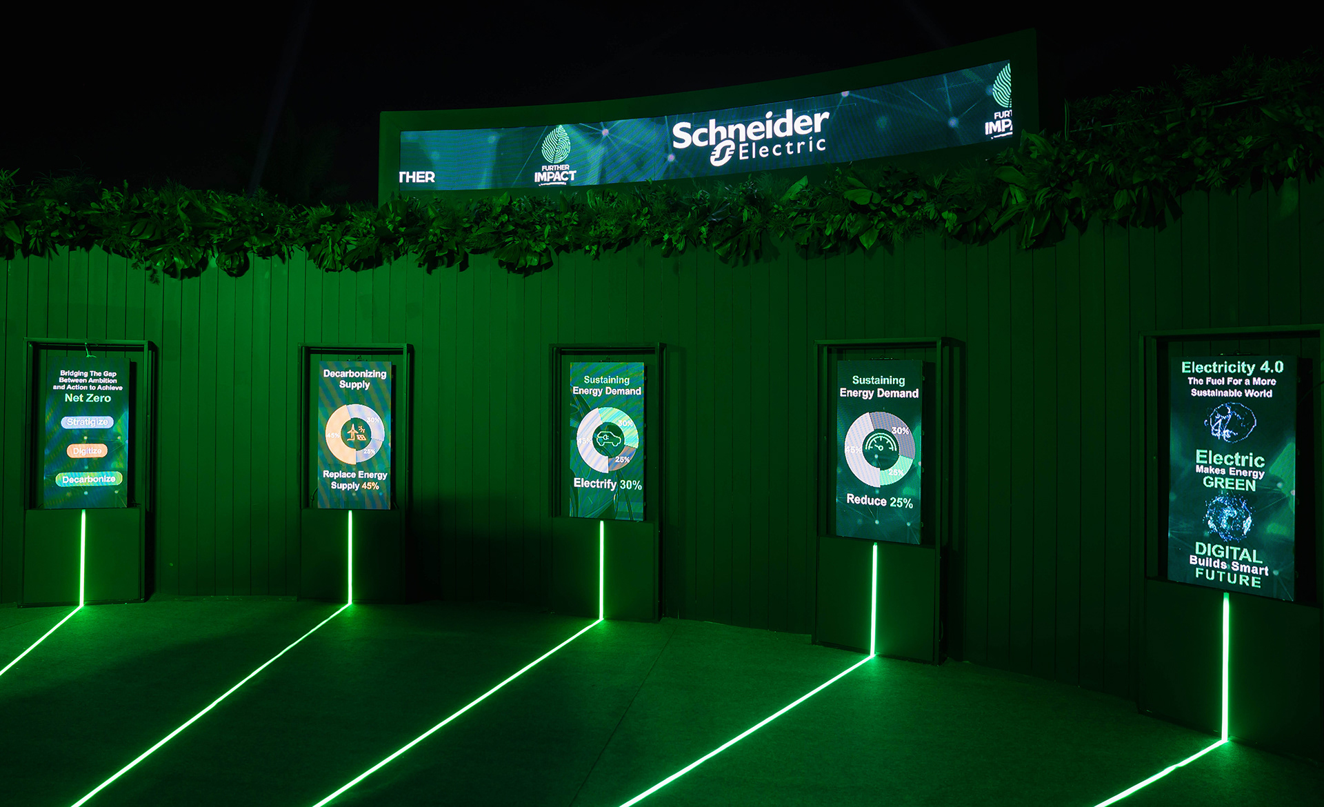 Schneider Electric EEC 2025-28