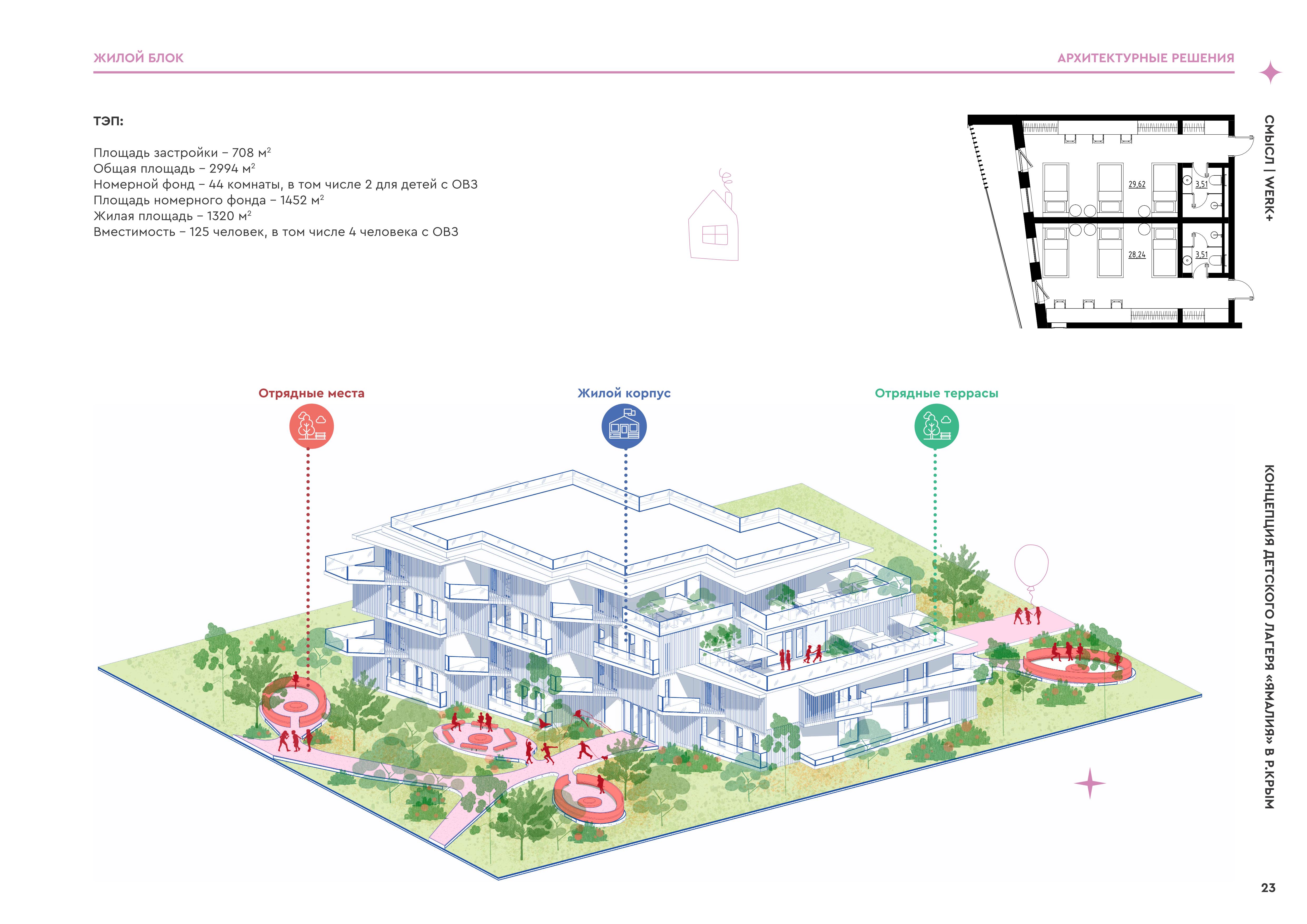 儿童营地“Ямалия”概念设计丨СМЫСЛ|WERK+-20