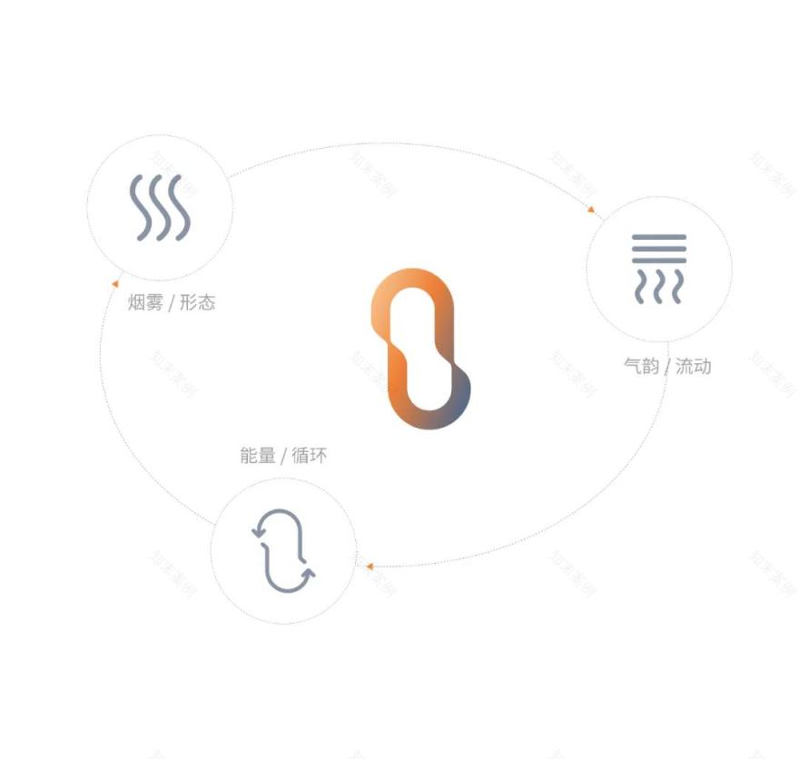 V·PUFF 呼吸间 SI+VI 整案设计丨中国深圳丨1CUBE 壹立方,VIWU 唯悟-26