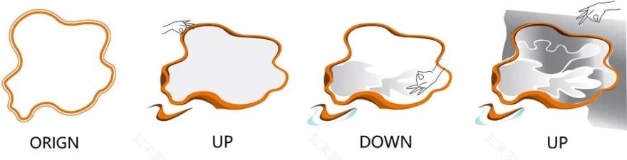 青岛海岸万科城·拾光公园丨中国青岛-22