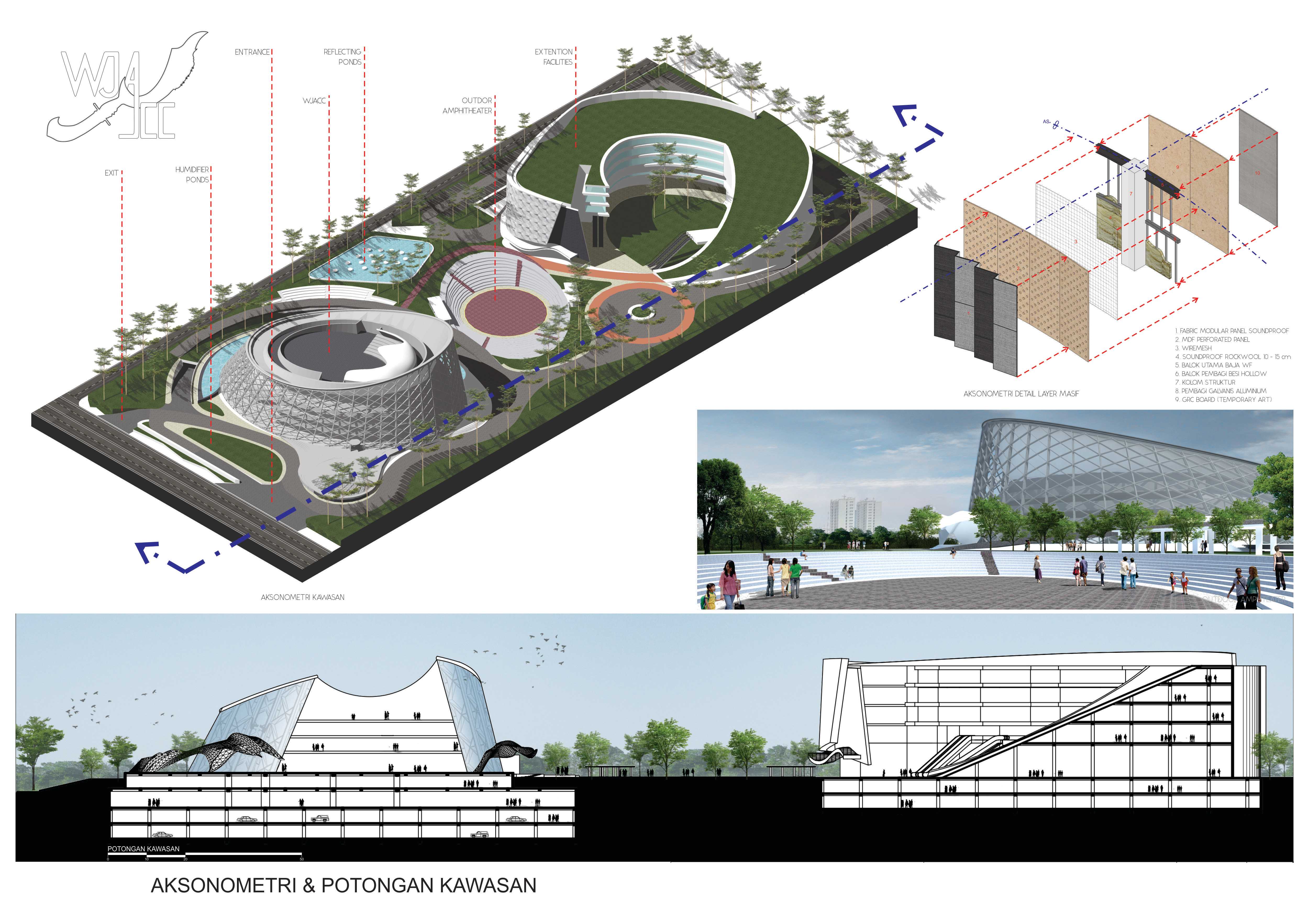 西爪哇艺术文化中心竞赛设计展现地方特色-10