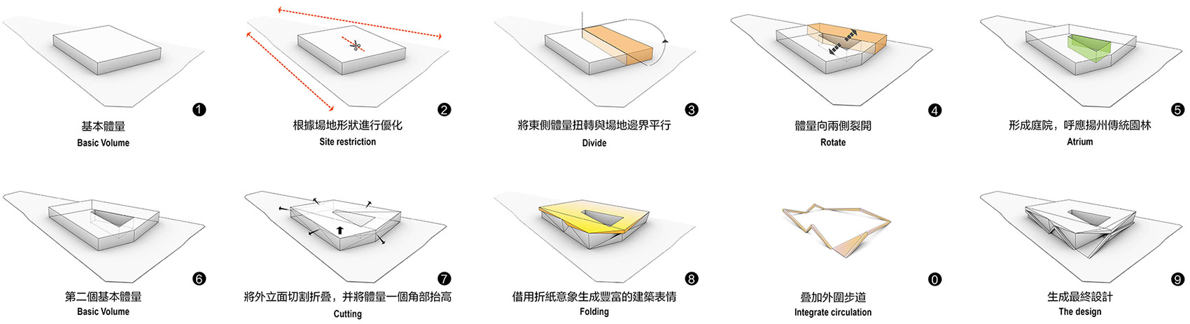 扬州南部新城体育园 / 柏涛设计-21