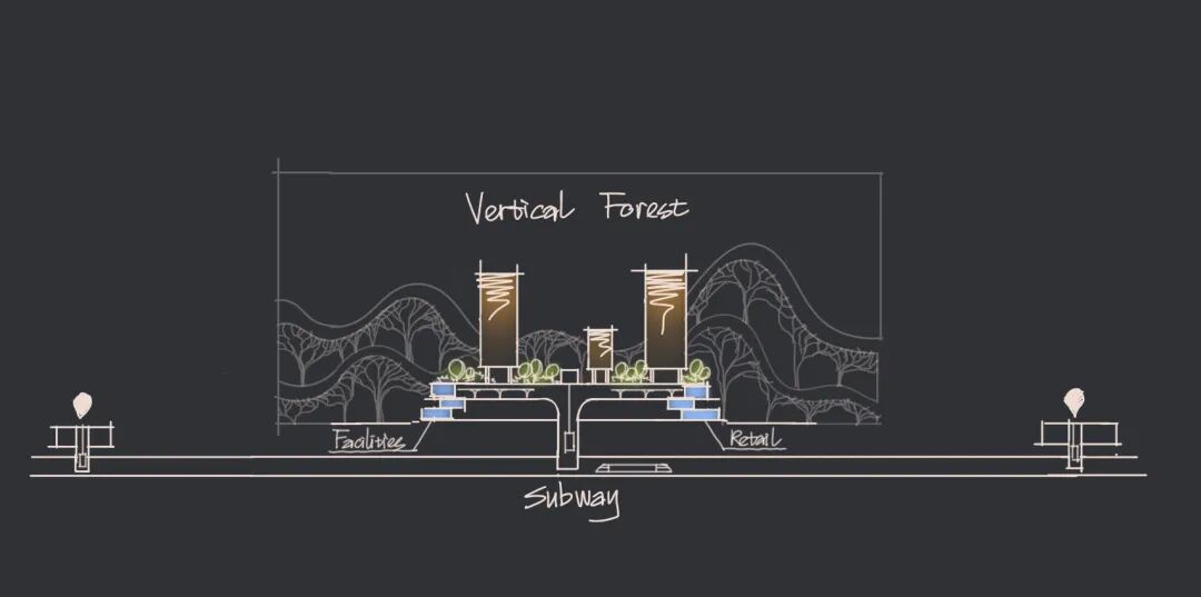 广州地铁珑岄上城：当TOD邂逅立体森林▎建筑漫游-11