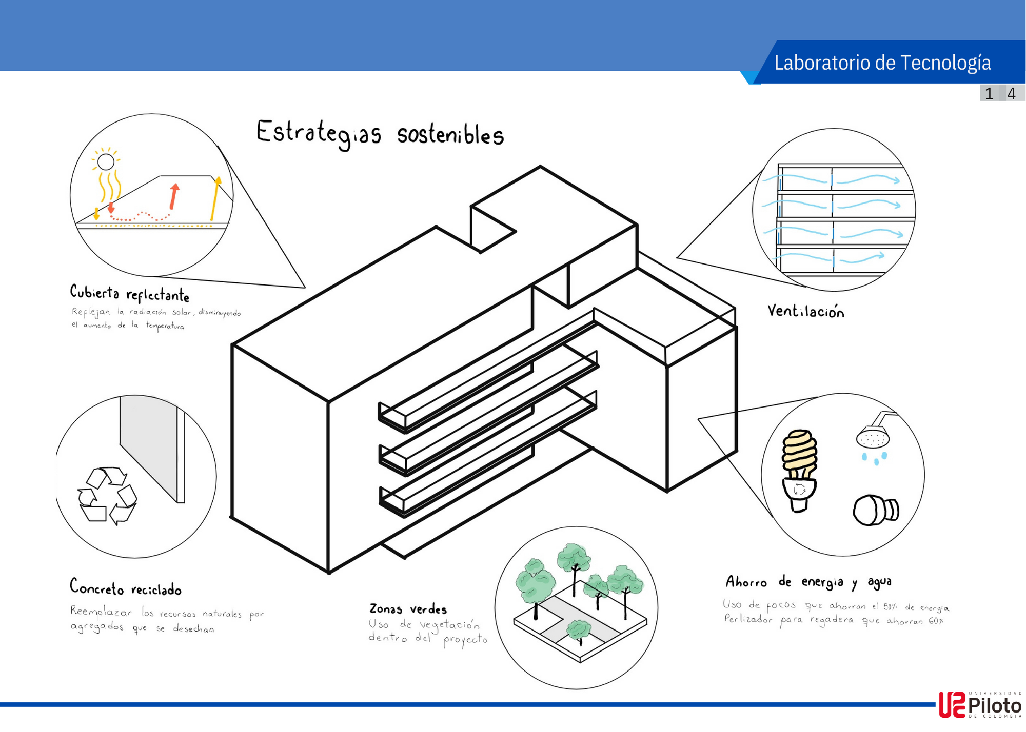 PORTAFOLIO TECNOLOGIA IV-11