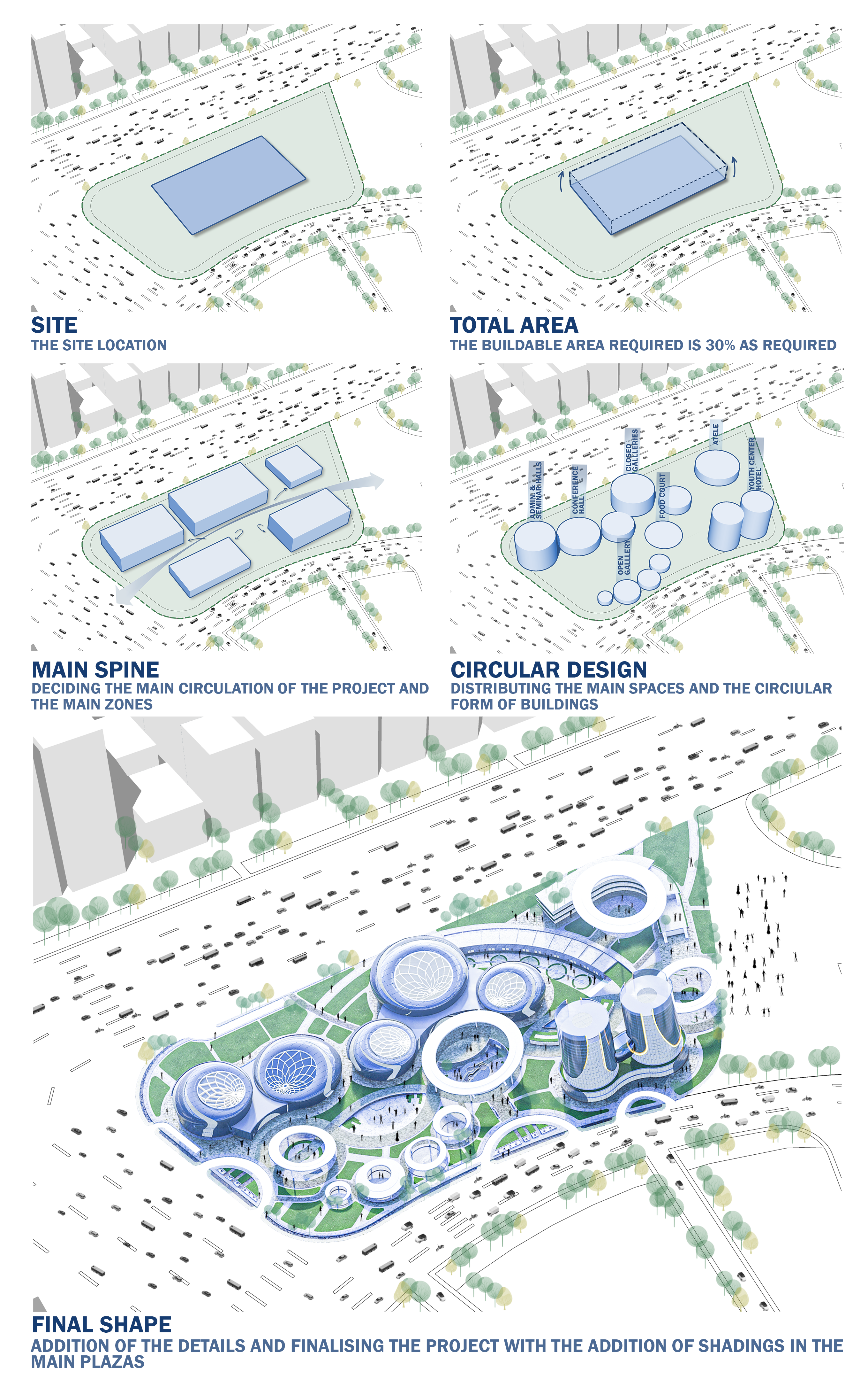 艺术浪潮，青年艺术中心-2
