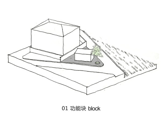 Sanchakou公共厕所丨中国杭州丨Shulin Architectural Design-84