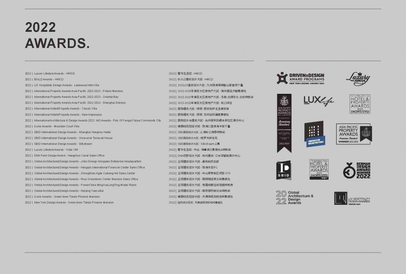 HWCD | 成都交子金融广场住宅样板间精装方案-20