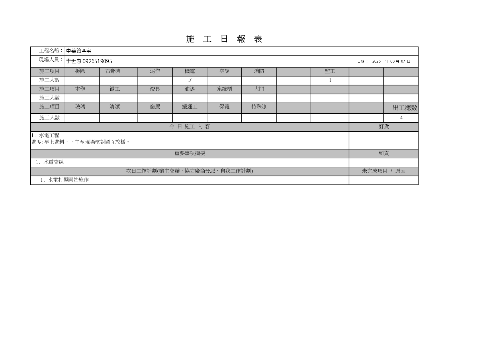 萬華中華路_施工日誌-3