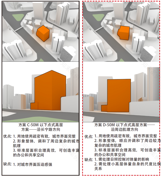 上海静安区曹家渡商办项目丨中国上海丨上海联创设计集团股份有限公司-45
