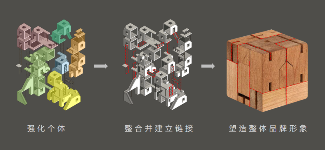 石家庄华耐家居展厅改造丨中国石家庄丨ISCD象境(天津)环境艺术设计有限公司-15