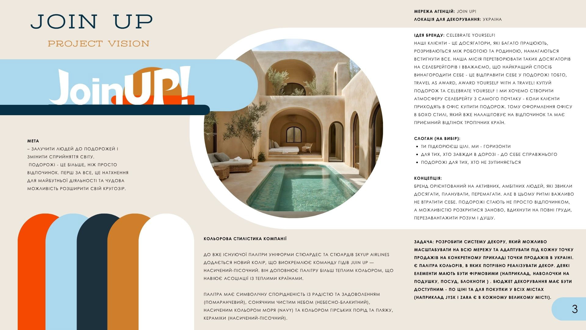 Travel agency, Ukraine, 2025-2