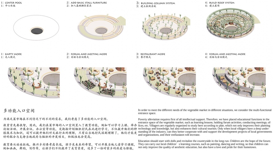 涟漪菜市场 | 地域文化与现代功能的完美融合-79