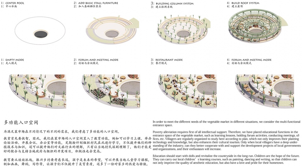 涟漪菜市场 | 地域文化与现代功能的完美融合-79
