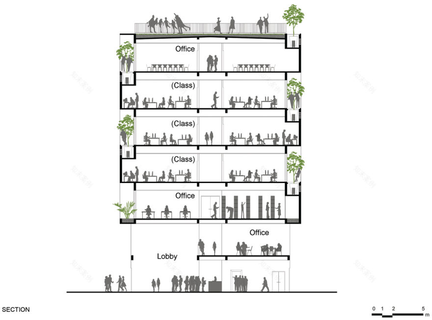 FPT大学理工楼,越南 / 武重义建筑事务所-26