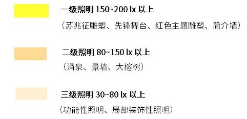 项目介绍｜红色美丽乡村改造中的泛光设计理念-22