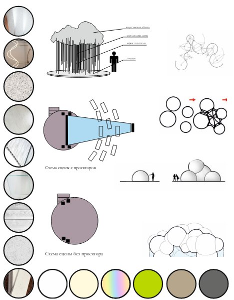 艺术空间“FLUFF”设计项目-47