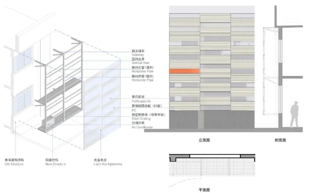 叶城路 1211 号园区改造丨中国上海丨RIZ（上海瑞实建筑设计有限公司）-43