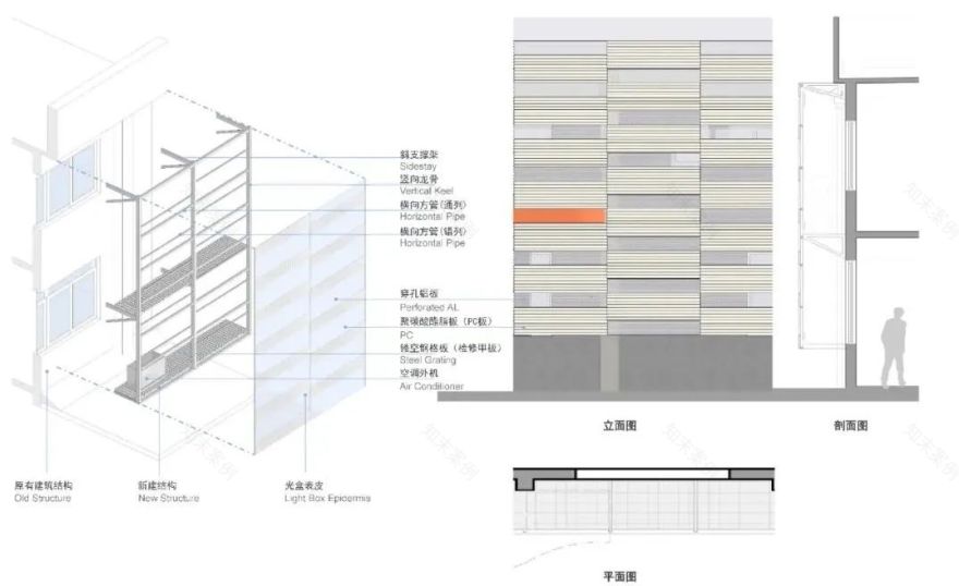 叶城路 1211 号园区改造丨中国上海丨RIZ(上海瑞实建筑设计有限公司)-43