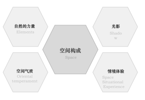 华城大公馆 8 幢 D 户型样板房丨中国玉溪丨吴文宇,曹健,倪天依,张昌娥,陈俊杰-56