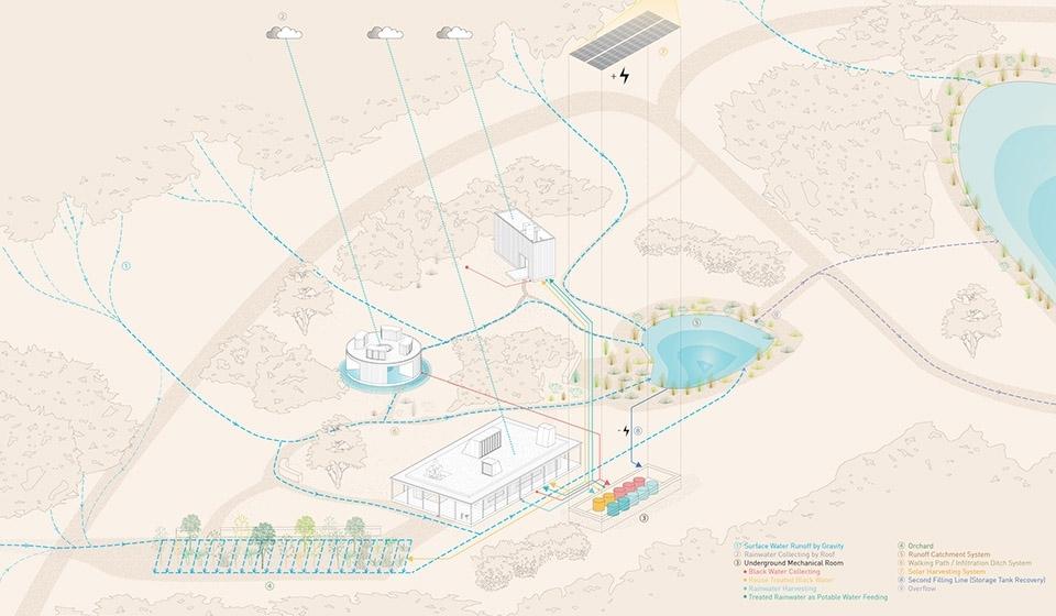 墨西哥雨水收集之家丨Robert Hutchison Architecture-31