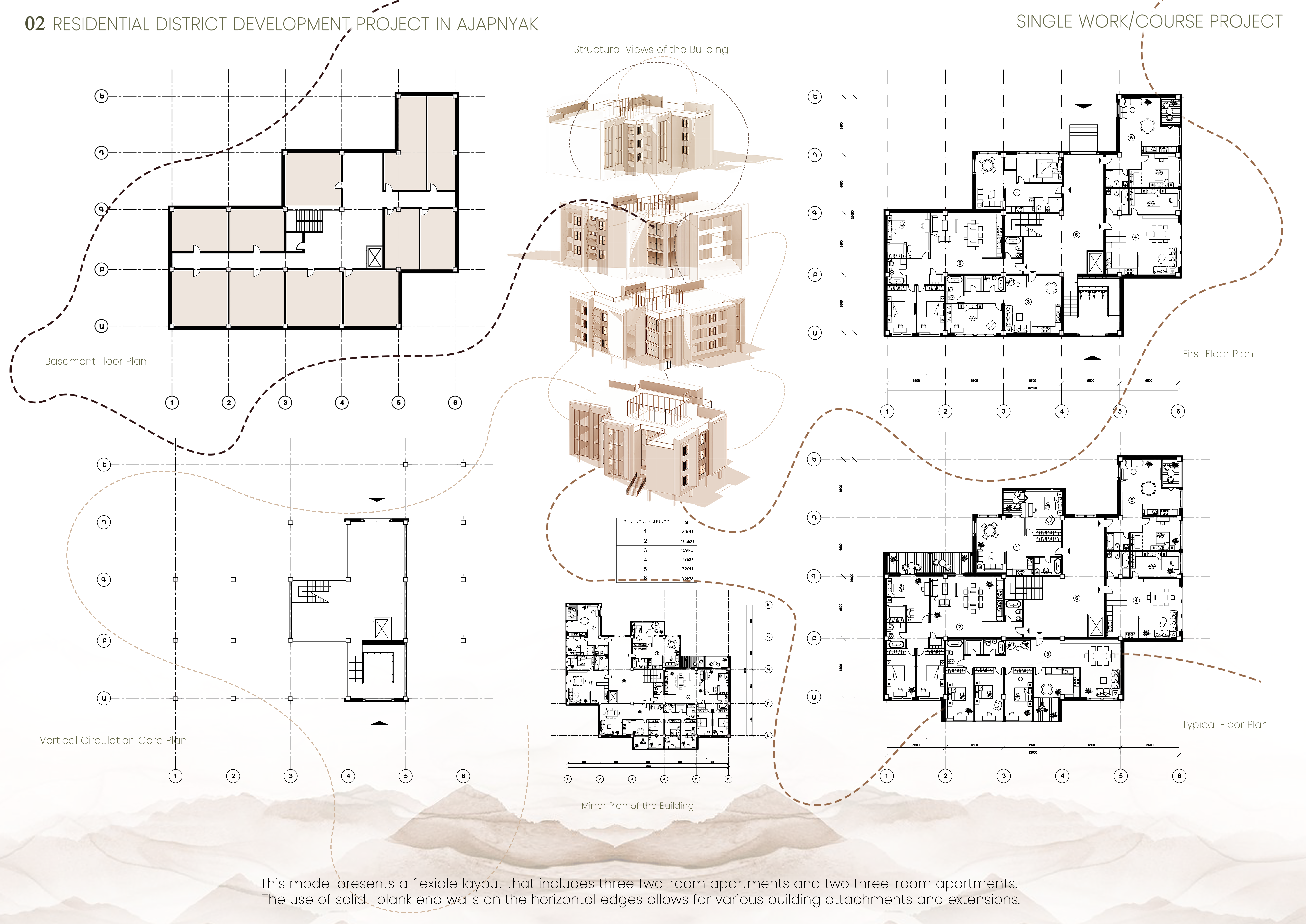 Residential District Develompment Project-4