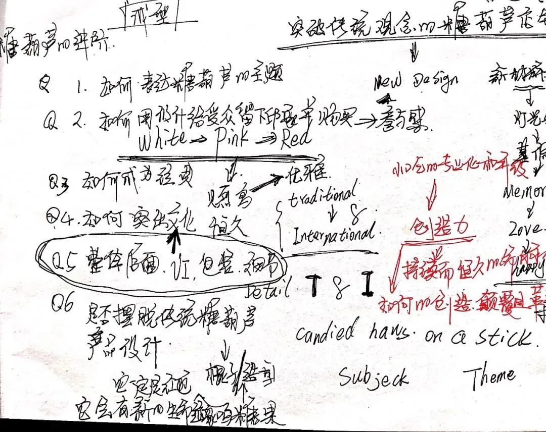 《糖葫芦》马卡龙彩虹空间丨重庆屾山室内设计工程有限公司-35