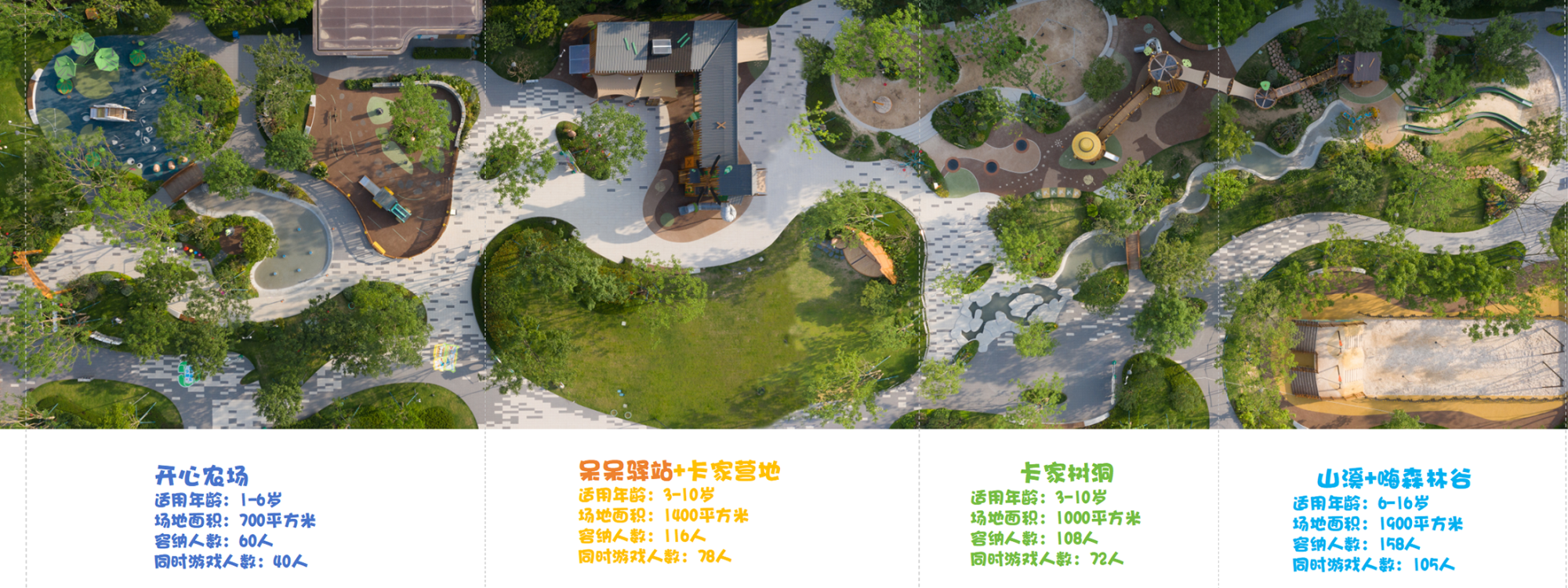 成都招商时代公园项目儿童公园丨中国福州丨北京崇盛国际贸易有限公司,深圳市未名设计顾问有限公司-61