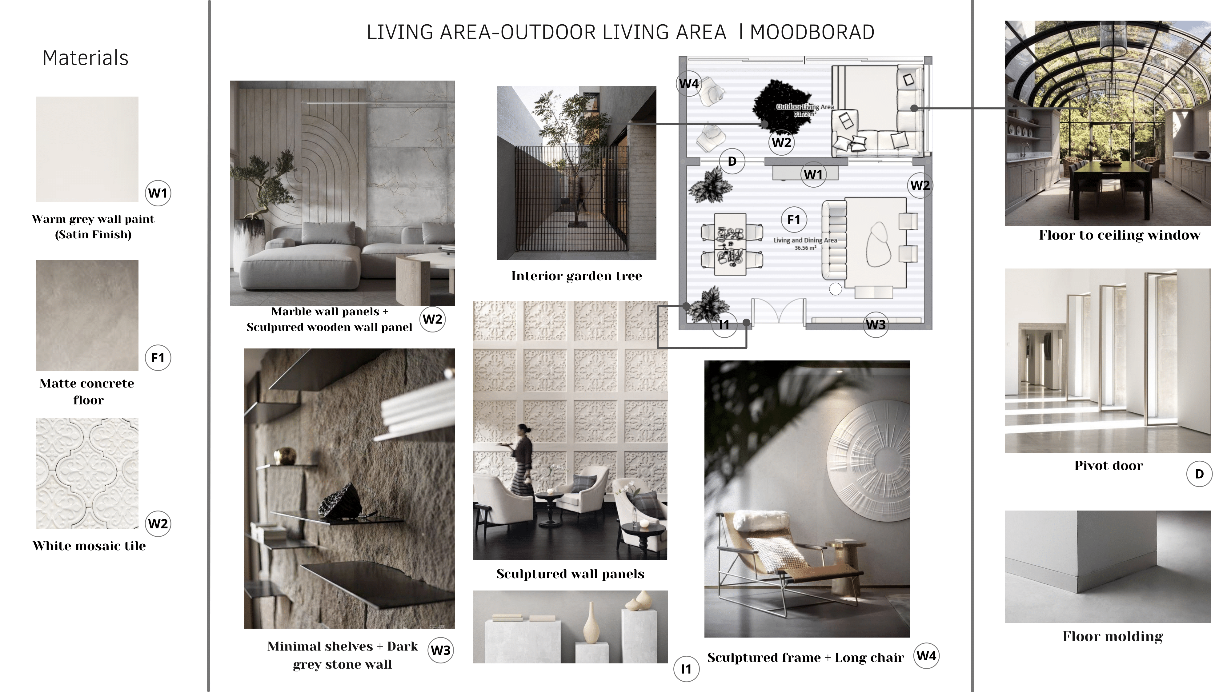 MOODBOARDS SERIE 系列丨Thomas pheasant-15