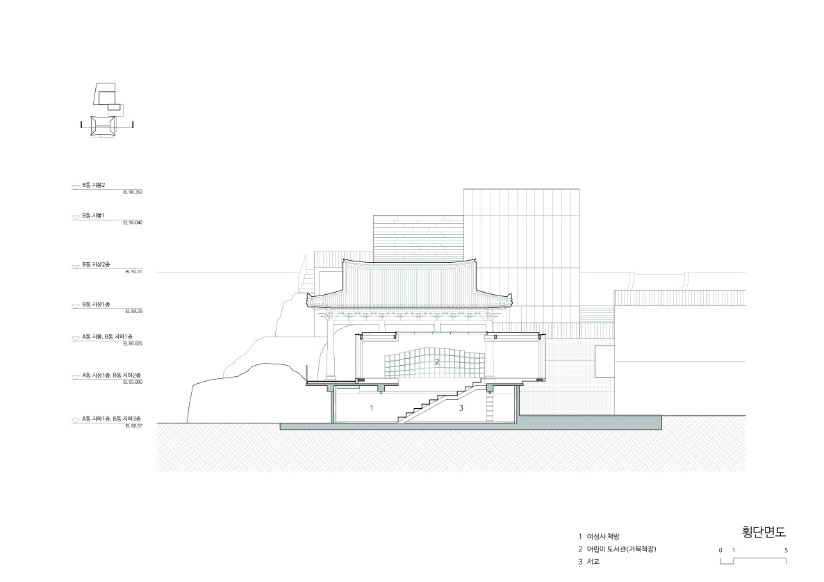 烈岩斋图书馆丨韩国首尔丨Emersys-45