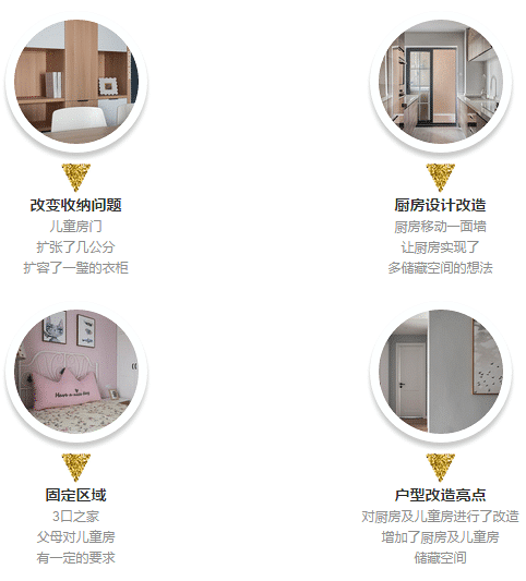 重庆 77㎡北欧风住宅-2