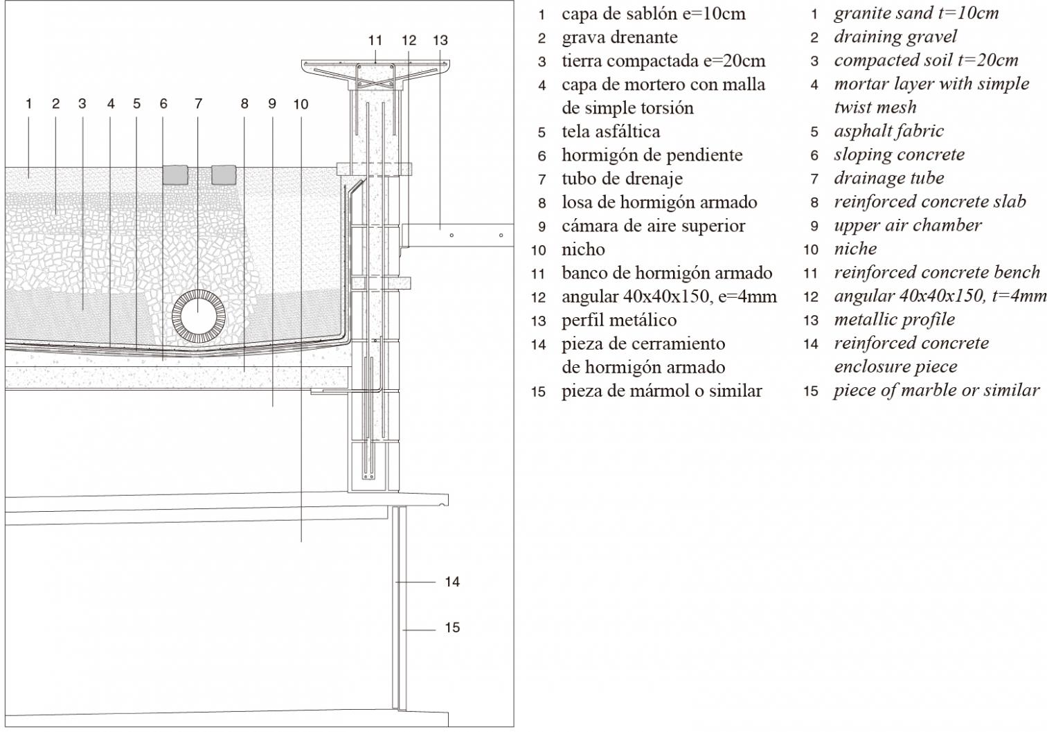 巴塞罗那丘陵上的诗意陵园-13