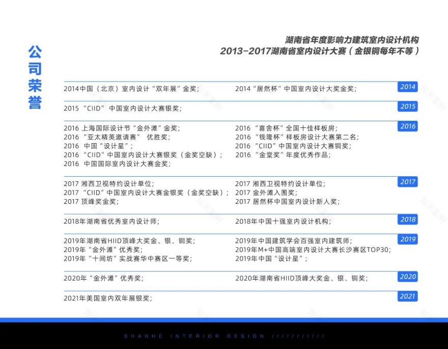 实景系列·宅成小日子丨山乙山合-39